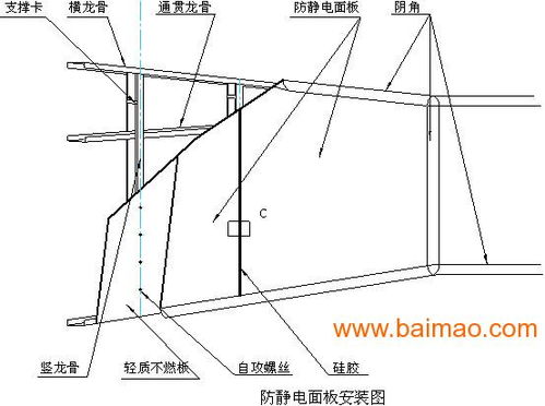 河北单层轻钢结构厂家,河北单层轻钢结构厂家生产厂家,河北单层轻钢结构厂家价格